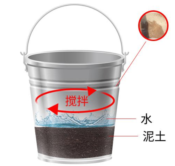 电极法土壤ph传感器